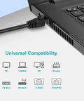 Cat6A Ethernet Patch Cable RJ45 Shielded STP With 550 MHz connected to a laptop, showing universal compatibility with various devices.