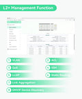 L2+ management features for ultimate industrial 12-port L2+ cloud managed PoE switch, showing VLAN, QoS, and ACL options