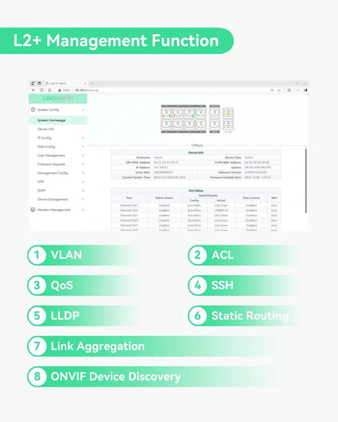L2+ management features for ultimate industrial 12-port L2+ cloud managed PoE switch, showing VLAN, QoS, and ACL options