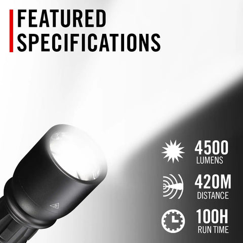 XP14R 4500 Lumen USB C Rechargeable LED Flashlight with Slide Focus and Pure Beam Focusing Optic five light modes specs