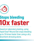 Rapid-Seal wound gel label showing faster bleeding control in blue and red text.