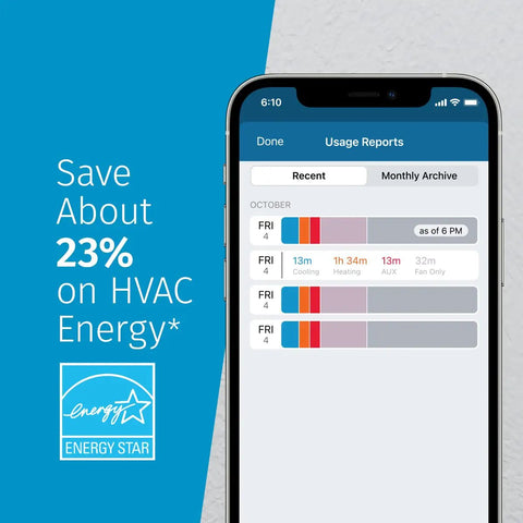 Energy efficiency report interface for Smart Thermostat With Touchscreen Color Display Programmable Wi Fi Mobile App Control Easy DIY Installation Privacy Protected Works With Alexa Energy Star Certified C Wire Required