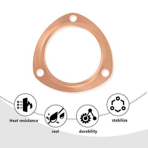 Two Pack 3 Inch Copper Exhaust Flange And Collector Gasket For SBC And BBC Engines Direct Fit Heavy Duty 3 Bolt Pattern