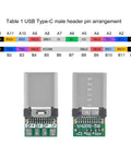 USB 3.1 Type C 24-Pin Male Plug Socket Receptacle for Soldering Wires and Cables, 24P PCB Board Support Module, Double-sided Test Socket