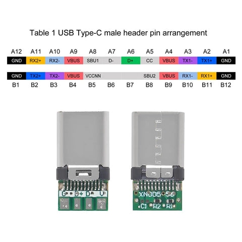 USB 3.1 Type C 24-Pin Male Plug Socket Receptacle for Soldering Wires and Cables, 24P PCB Board Support Module, Double-sided Test Socket