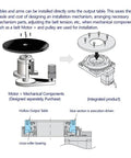 Illustration showing Hollow 360 Degree CNC Rotary Table for dope precision indexing and milling with motor integration.
