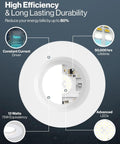 Diagram of 16 Pack 6 Inch LED Canless Recessed Lights With Junction Box, highlighting efficiency and LED details