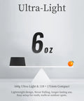 Scale showing 6 oz weight for ultra-light ETFE solar panel, part of Power Your Outdoor Security Camera With This Type C And Micro USB Solar Panel Charger Rechargeable Battery Ready Adjustable Mount Nine Point Eight Foot Cable ETFE Construction Up To Twenty Two Percent Conversion For Off Grid Wireless Cameras kit.