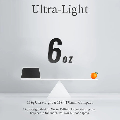 Scale showing 6 oz weight for ultra-light ETFE solar panel, part of Power Your Outdoor Security Camera With This Type C And Micro USB Solar Panel Charger Rechargeable Battery Ready Adjustable Mount Nine Point Eight Foot Cable ETFE Construction Up To Twenty Two Percent Conversion For Off Grid Wireless Cameras kit.