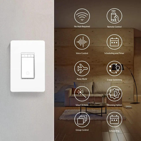 3 Way Smart Dimmer Switch Kit For Dimmable Lights With Alexa, Google Assistant And SmartThings, features icons, white wall switch