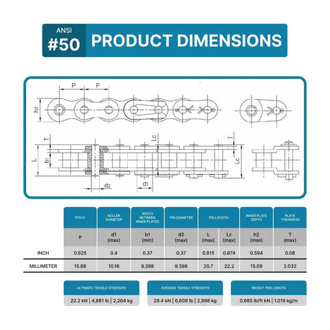 Technical diagram of Size 50 ANSI Roller Chain Master Link with dimensions and specifications chart for durable fit and fast install.