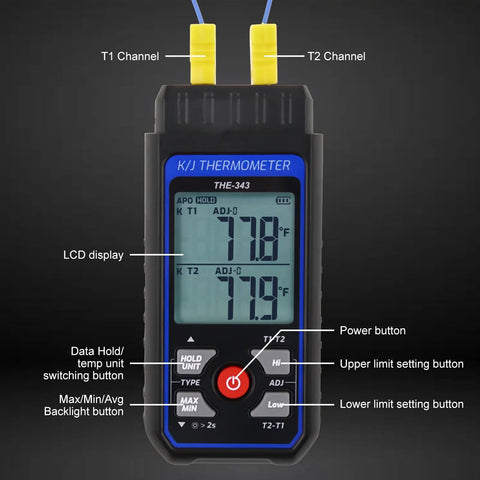 Front view of Dual Channel K And J Type Thermocouple Thermometer with labeled buttons and display, showing temperature readings.