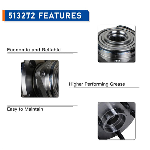 Beefed Up Front Wheel Hub And Bearing Assembly For Jeep Wrangler 2007 2010 With ABS 5 Lug Replacement To Keep Steering Smooth And Brakes Quiet Durable Direct Fit High Quality Replacement For Easy Install And Long Life, showcasing detailed features and close-up view of hub components.