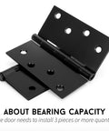 Matte Black Door Hinges 3 Pack With Clean Square Corners, 4 inch, iron material close-up showing hinge design.