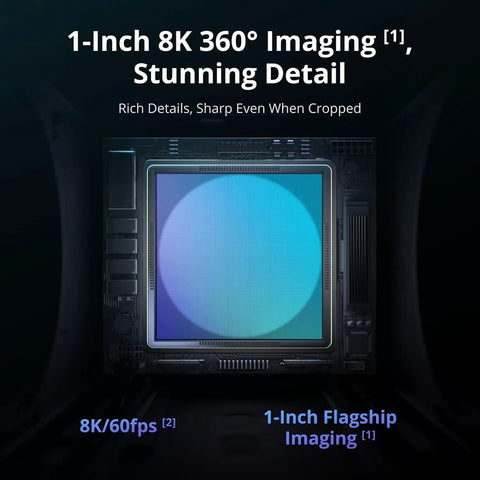 Close-up of 1-Inch 8K 360° Imaging Sensor, highlighting rich details and sharpness for 360 Motion Drone Fly More Kit With Goggles N3 And RC Motion 3.