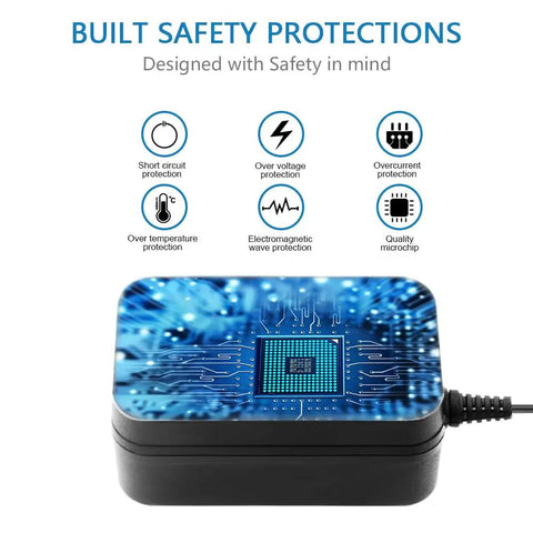 Adjustable DC Power Supply 6V To 24V With 5V 2A USB Port, 36W Universal AC DC Adapter safety features