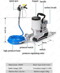 Detailed image of Heavy Duty 1600W Airless Paint Sprayer With Two Liter Tank And Five Meter Hose Three Adjustable Speeds High Pressure Electric Spray Gun.