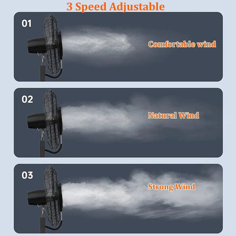 Three speed adjustable settings on a Heavy Duty Standing Mist Fan With Rock Solid Build Delivering Poppin Airflow And Smooth Misting.