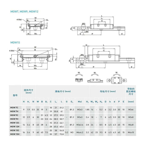 High Precision Linear Guide Rail Kit With 450mm Support And MGW7C Block Slide For Smooth Motion Low Friction Easy Install No Maintenance Required For Serious DIY Projects technical drawing