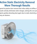 Heavy Duty Antistatic Ionizing Air Nozzle With Fast Static Knockdown And Super Slick Dust Sweep for thorough static removal with stainless steel design.