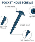 Diagram of Pocket Hole Screws Size Eight By One And A Quarter Inch Five Hundred Pack Blue Exterior Wood Screws with labeled features.