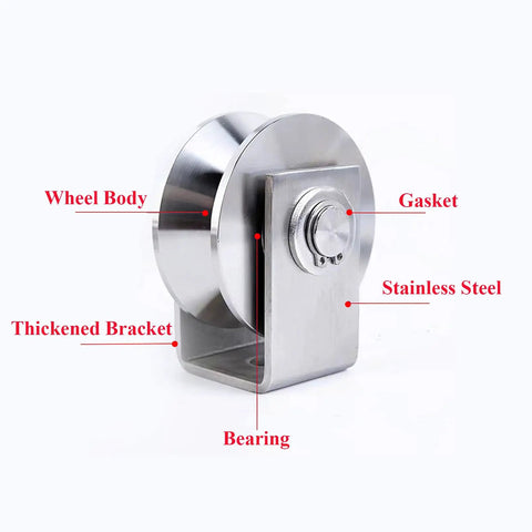 Stainless Steel Heavy Duty Wire Rope Pulley Block for Sliding Gates with V Groove Wheel and labeled components