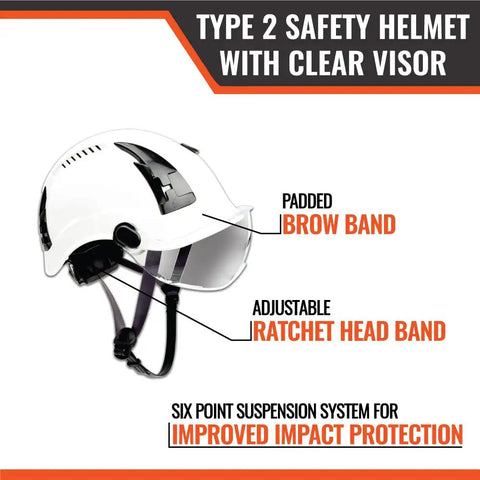 Vented Type 2 Safety Helmet For Construction Workers, OSHA And ANSI Z89.1 Compliant Hard Hat With Clear Visor, White Color