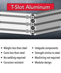 1 Inch By 3 Inch T Slot Aluminum Extrusion Kit For DIY Linear Rail And Motion Projects 10 Series 89 Inch Length Smooth