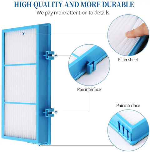 Blue True HEPA Filter Replacement 4 Pack For Holmes AER1 Series with close-up on filter sheet and pair interface.