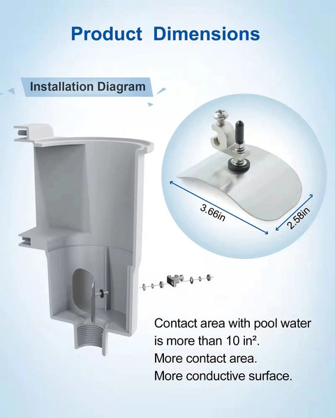 Above Ground Pool Water Bonding Kit for Skimmers installation diagram and dimensions, showing stainless steel bonding plate and copper lug.