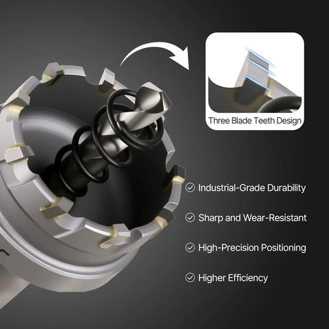 Close-up of Beefy Pro Grade Three Piece Carbide Hole Saw Kit with Titanium Coated Pilot Drill showcasing three blade teeth design.