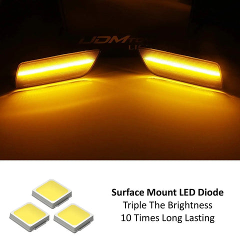 Smoked Lens Full LED Front Side Marker Kit For Porsche Macan 2014-2024 1st Gen Amber Sidemarker Lights glowing at night