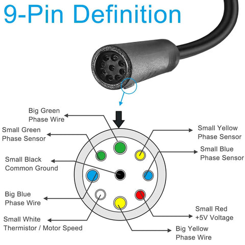 9 Pin Waterproof Wheel Hub Motor Cable Extension For Electric Bike Hall Sensor And Phase Wires, 9-pin definition diagram