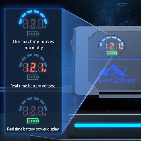 Smart digital display showing real time battery voltage with the 200W Car Power Inverter DC To AC Converter With Three USB Ports And Type C Quick Charge.