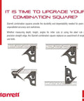 Steel 6 Inch Combo Square With Square Head Cast Iron Bodies Hardened Ruler Reversible Lock Bolt Scriber And Spirit Level 4R Graduation set displayed.