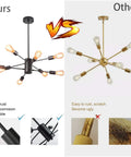 8 Light Dope Modern Industrial Ceiling Chandelier With Adjustable Height Black Finish anti-rust comparison with brass model