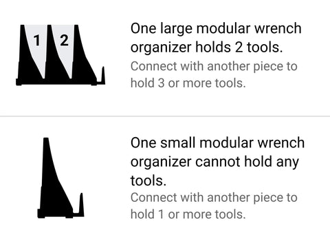 80 Tool Modular Wrench Organizer Set Black With 12 One Tab Modules And 24 Three Tab Modules Plus Label Sheet shown with large and small units, displaying holding capacity.