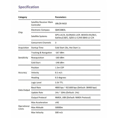 Pro-Grade GNSS Gear For Drones And Robotics With 10th-Gen Chip And 10Hz Update, technical specifications chart