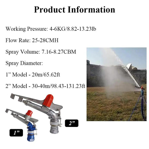 Heavy Duty 1 Inch Aluminum Water Sprayer Gun With 30 To 40 Meter Coverage displayed with spray performance and product details