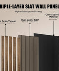 Image of triple-layer slat wall panels showcasing wood grain veneer, high-quality MDF, and acoustic material for sound absorbing decor. Level Up Your Studio Vibe With These 4 Pack 3D Wood Slat Wall Panels In Natural Walnut For Acoustic Sound Absorbing Home Office Decor That Completely Slays And Kills Room Echo.