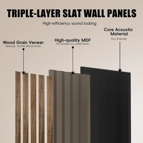 Image of triple-layer slat wall panels showcasing wood grain veneer, high-quality MDF, and acoustic material for sound absorbing decor. Level Up Your Studio Vibe With These 4 Pack 3D Wood Slat Wall Panels In Natural Walnut For Acoustic Sound Absorbing Home Office Decor That Completely Slays And Kills Room Echo.
