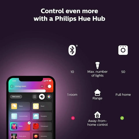 Smart Color Changing Table Lamp For Indirect Living Room Lighting Color Ambiance LED Control Via App And Voice With Alexa Google Assistant And HomeKit White Finish 1 Pack