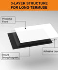 Diagram of Heavy Duty Magnetic Sheets With Adhesive Backing For Photos And Stickers 12 By 8.5 Inch A4 showing 3-layer structure