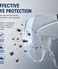 30 Pack Clear Safety Glasses Wrap Around Eye Protection, showing lens blocking debris, ideal for workshop and outdoor use.
