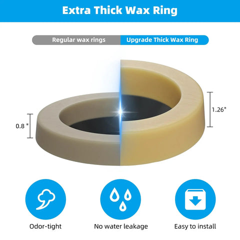 Two Pack Thick Toilet Wax Ring Seal Kit for 3 Inch And 4 Inch Waste Lines showing wax ring thickness and flange.