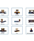 Image of various metalworking processes like Punch, Bending, and Extrusion for Heavy Duty Pneumatic Punch Press Machine Featuring An Adjustable Cylinder Stroke And Rock Solid Four Post Construction That Delivers 2866 Lbf.