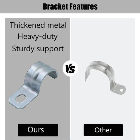 Rock Solid Heavy Duty Three Quarter Inch Emt Conduit Clamps Zinc Plated One Hole Snap On Pipe Supports No Fuss Indoor Outdoor Electrical Metallic Tubing Fasteners 20 Count comparison showing thickened metal support.