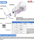 Foot Pedal For Pneumatic Crimping Tools With Protective Shield, air valve, air pipe joints and hose connection diagram for YJQ crimpers