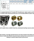 Heavy Duty One Inch Aluminum Compressed Air Piping Kit Featuring Sixty Foot Rigid Straight Tubing And Three Quick Connect Distribution Outlets with dual 1/2" female NPT threaded ports and couplings.