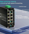 Industrial 8 Port Gigabit Ethernet Switch With 2 SFP Slots Din Rail Unmanaged 12 To 48V DC Input Built For Rugged Networks